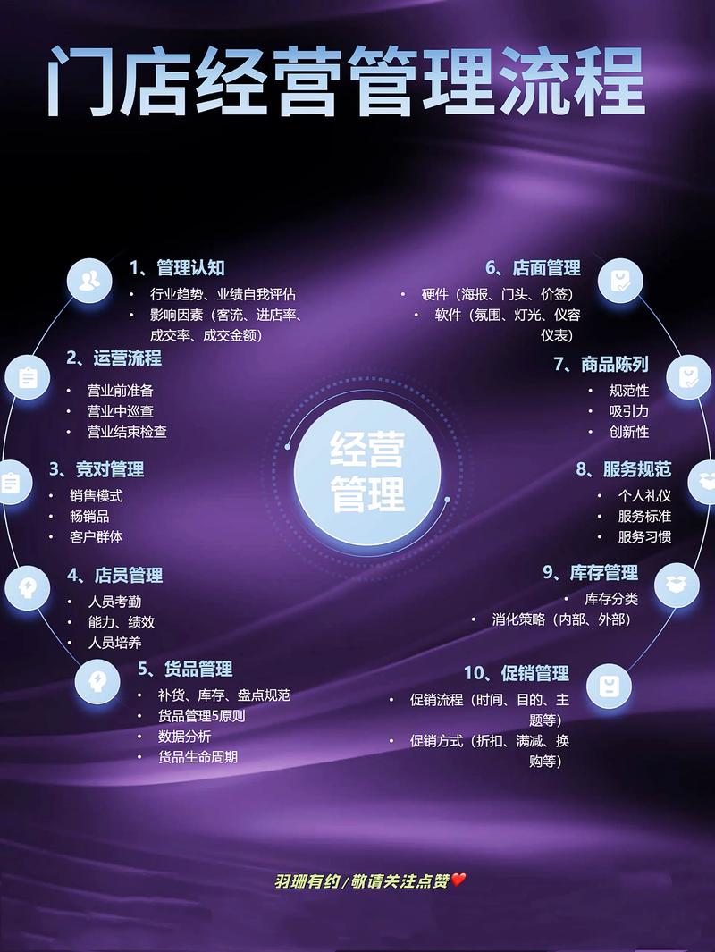 电子商务行业的风云变幻：广东地区的机遇与挑战