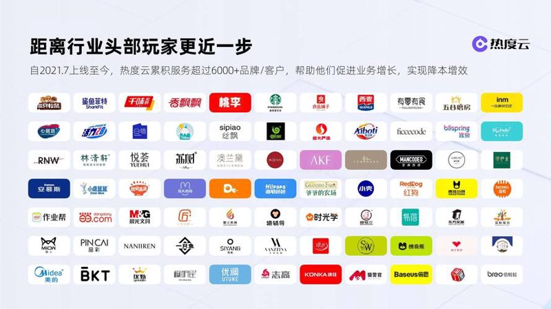 电商运营服务：避免误区，让店铺真正起飞